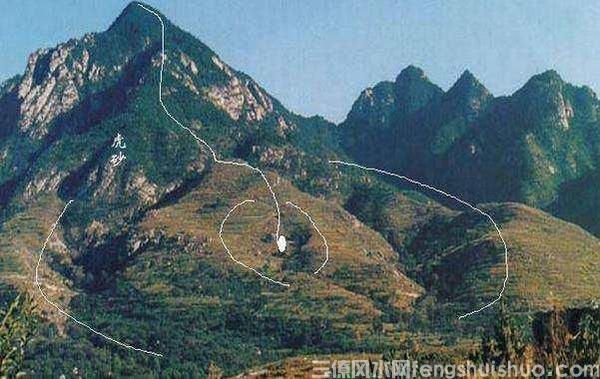 浅析风水之“阴宅风水”(图1)