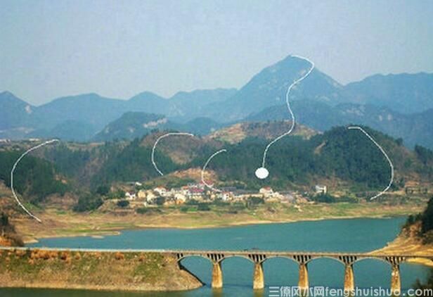 山地墓地风水怎么看？山地墓地风水十大禁忌!(图3)