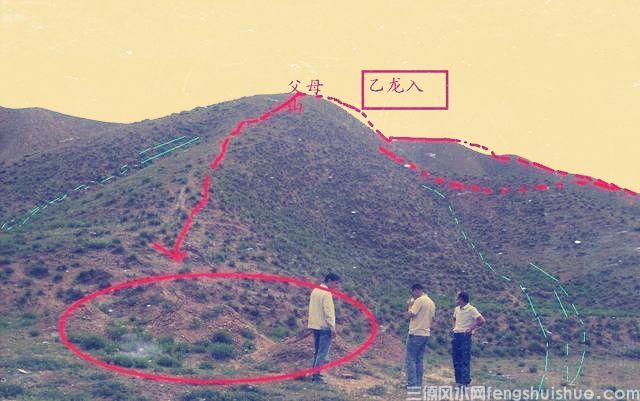 坟地风水怎么看旺后人？(图3)