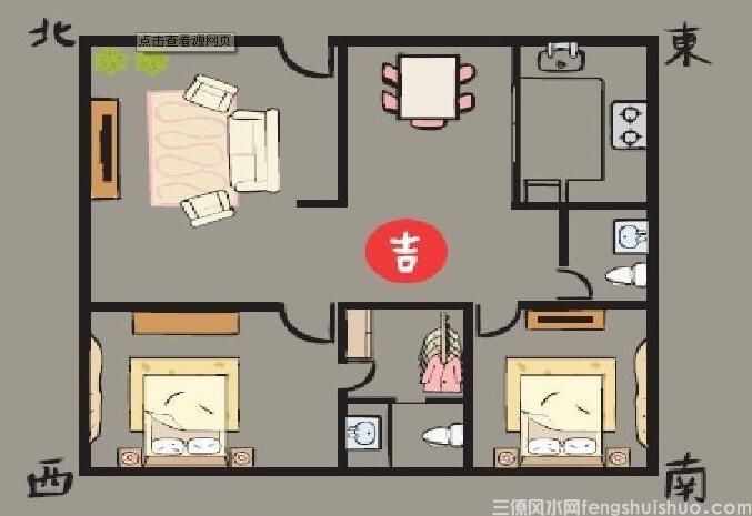 简单测试房子风水好坏，只要几招一学就会！(图3)