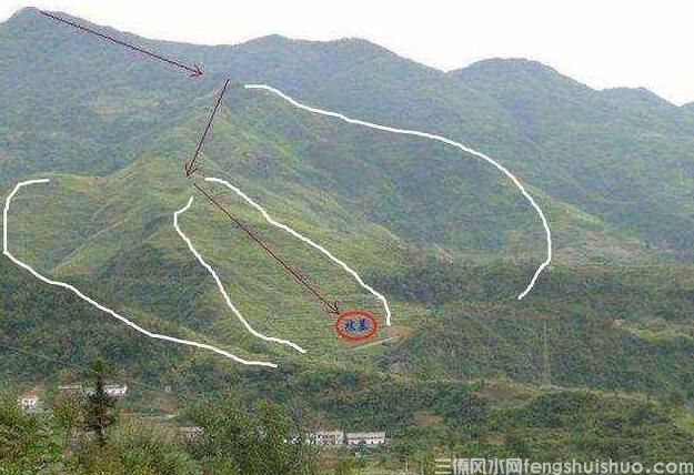 好风水墓地的明显特征，如何判断墓地风水好坏(图3)