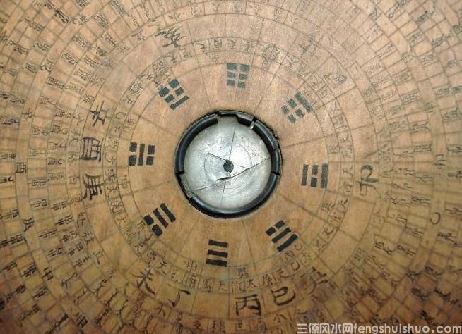 东四命住宅入户门的好的方位解析