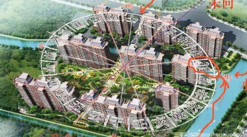 风水住宅图解 家居住宅风水图解大全!
