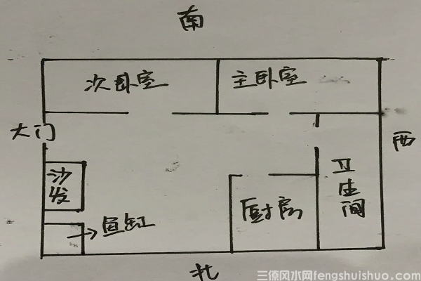 家居风水之风水之家的房屋格局分析