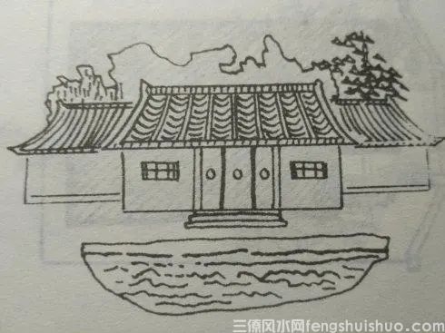 阳宅风水口诀-四势任君谈，五行当自守