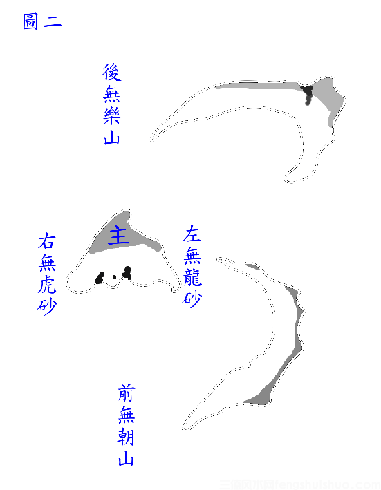 风水口诀精选《金函诗》之阴宅《证》诀(图2)