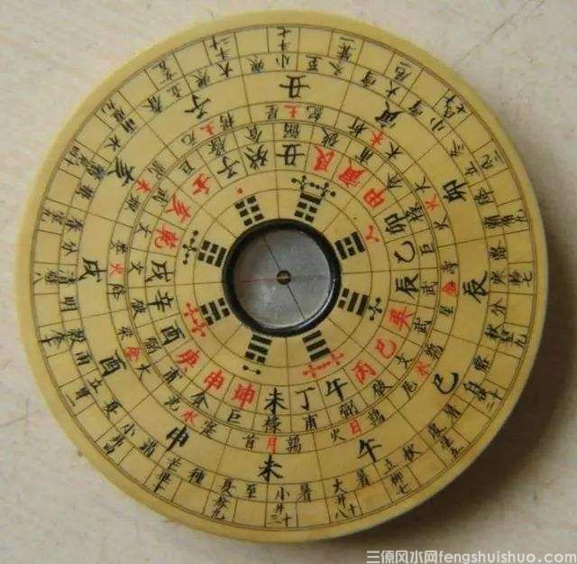 什么是地盘二十四山？东西南北都有什么说法？