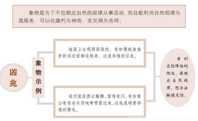 有砂有水的地方才是阴宅的风水宝地(图3)