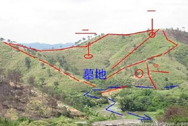 怎么选择好的墓地风水？好墓地风水实际哪些标准！(图2)