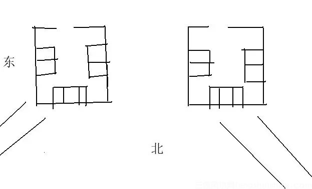 阳宅风水口诀-门前不宜八字路，主出忤逆子!